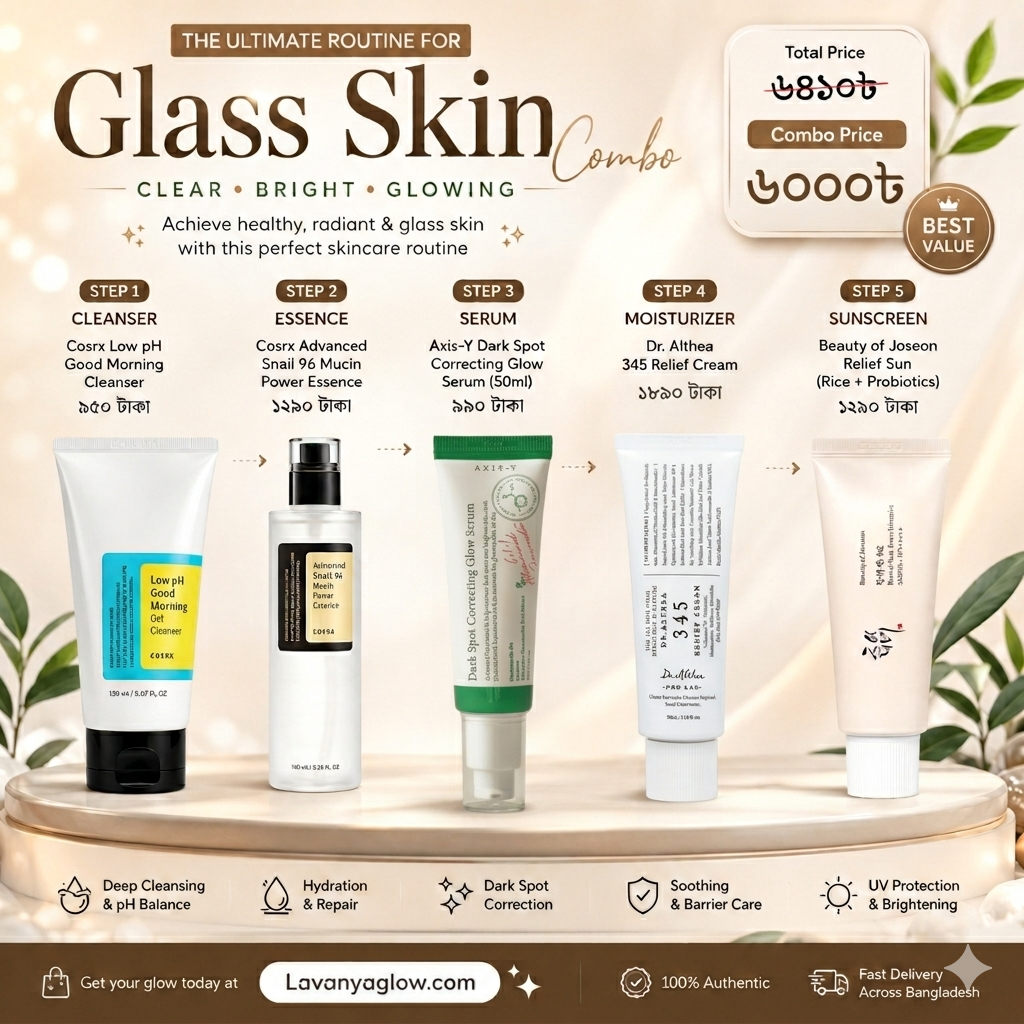 Glass skin combo